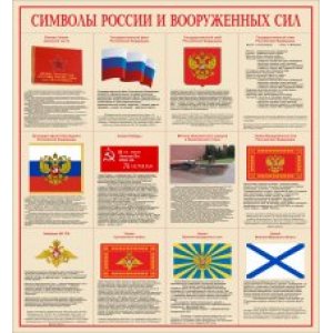 Символы России и Вооруженных сил