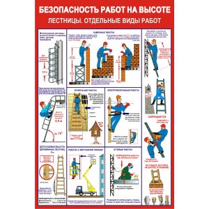 Стенд "Безопасность работ на высоте лестницы,отдельные виды работ"