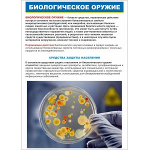 Стенд "Биологическое оружие"