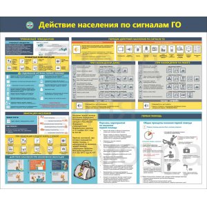 Стенд "Действия населения по сигналам ГО"