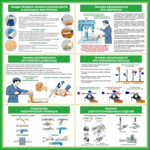 Стенд Для кабинета труда