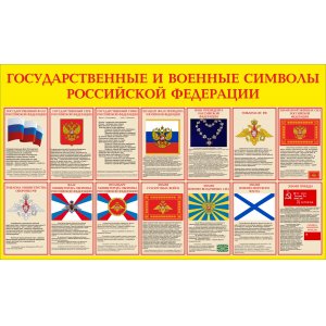 Стенд "Государственные и военные символы Российской Федерации"