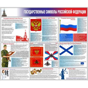 Стенд "Государственные символы России"