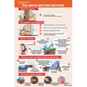 Стенд "Как вести себя при обстрели"