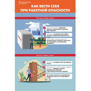 Стенд "Как вести себя при ракетной опасности"