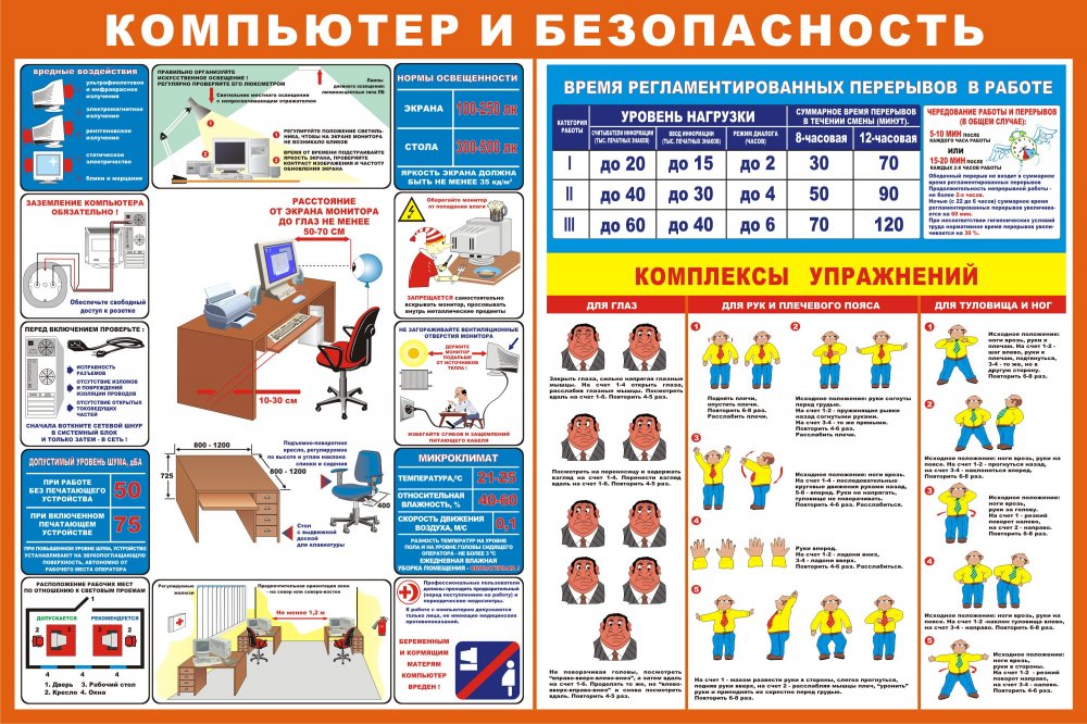 Компьютер и безопасность картинки для стенда