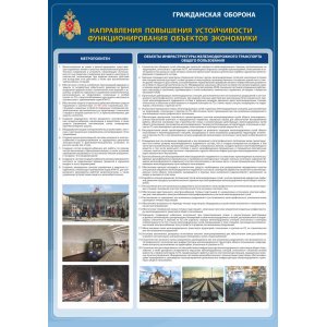 Стенд "Направления повышения устойчивости функционирования объектов экономики"