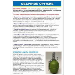 Стенд "Обычное оружие"