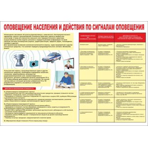 Стенд "Оповещение населения и действия по сигналам оповещения"