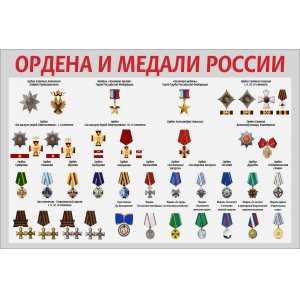 Стенд "Ордена и медали России"