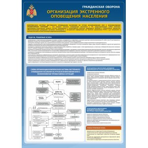 Стенд "Организация экстренного оповещения населения"