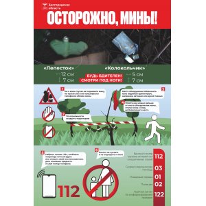 Стенд "Осторожно мины"