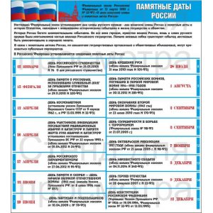 Стенд"Памятные даты России"