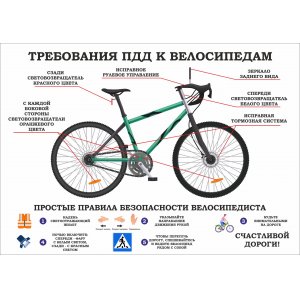 Стенд "ПДД требование к велосипедам"