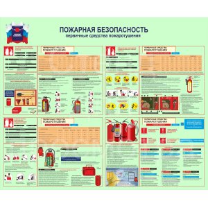 Стенд "Пожарная безопасность"