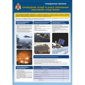 Стенд "Проведение АСНДР в очаге поражения  обычными средствами"
