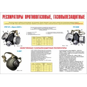 Стенд "Респираторы противогазовые,газопылезащитные"