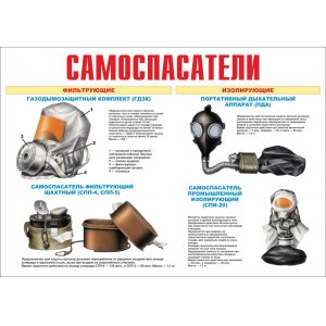 Стенд "Самоспасатели"