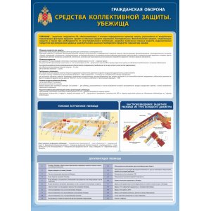 Стенд "Средства коллективной защиты. Убежища"